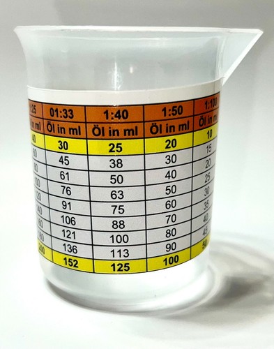 Messbecher 100ml mit skala - 100ml, 2